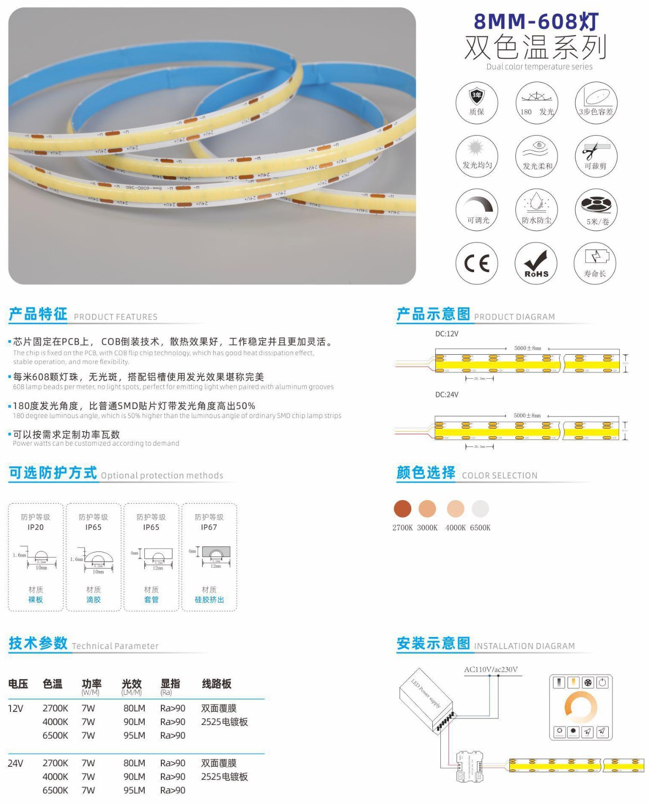 8MM-608灯