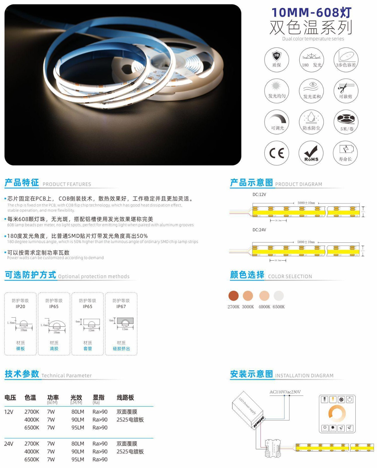 10MM-608灯